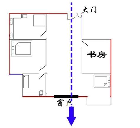 穿堂煞化解|穿堂煞详解